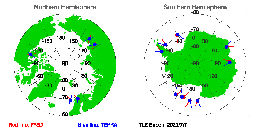 SNOs_Map_FY3D_TERRA_20200707.jpg