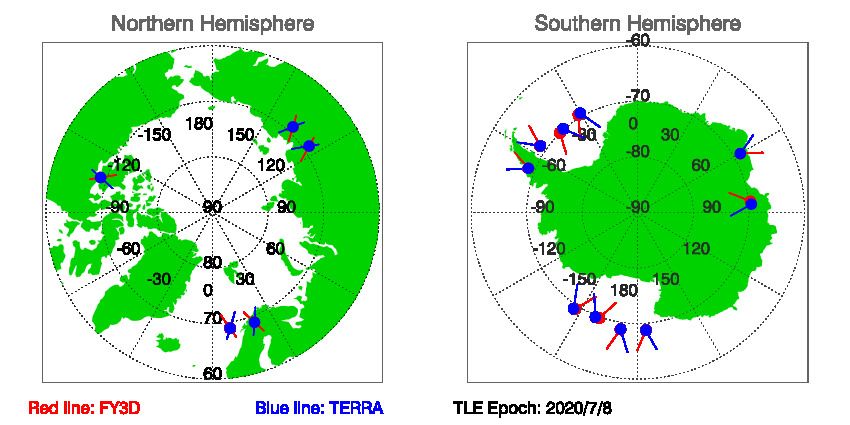 SNOs_Map_FY3D_TERRA_20200708.jpg