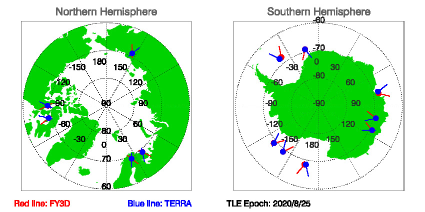 SNOs_Map_FY3D_TERRA_20200825.jpg