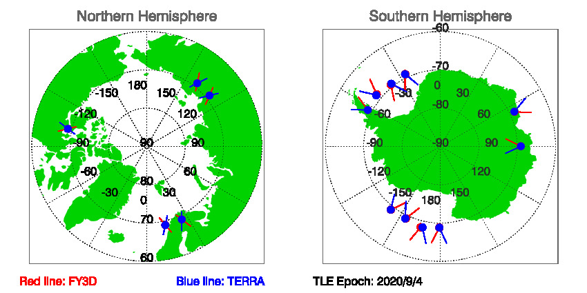 SNOs_Map_FY3D_TERRA_20200904.jpg