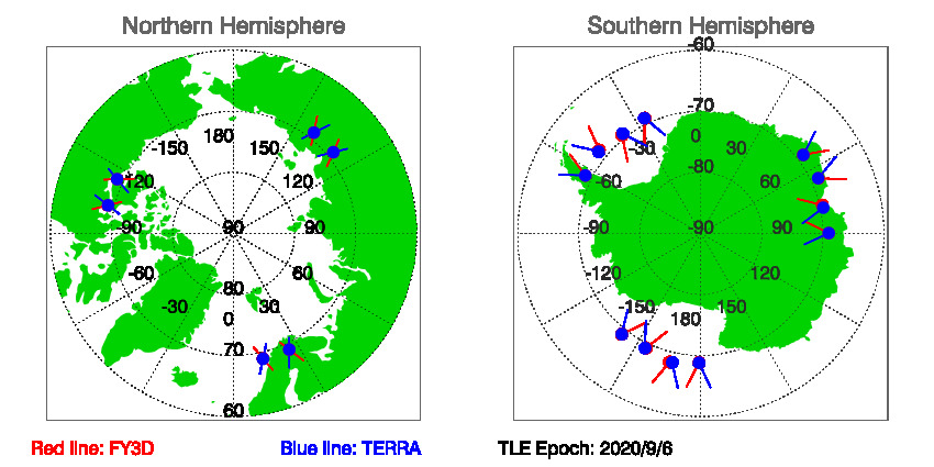 SNOs_Map_FY3D_TERRA_20200906.jpg