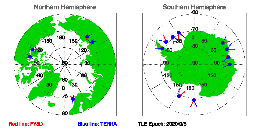 SNOs_Map_FY3D_TERRA_20200908.jpg