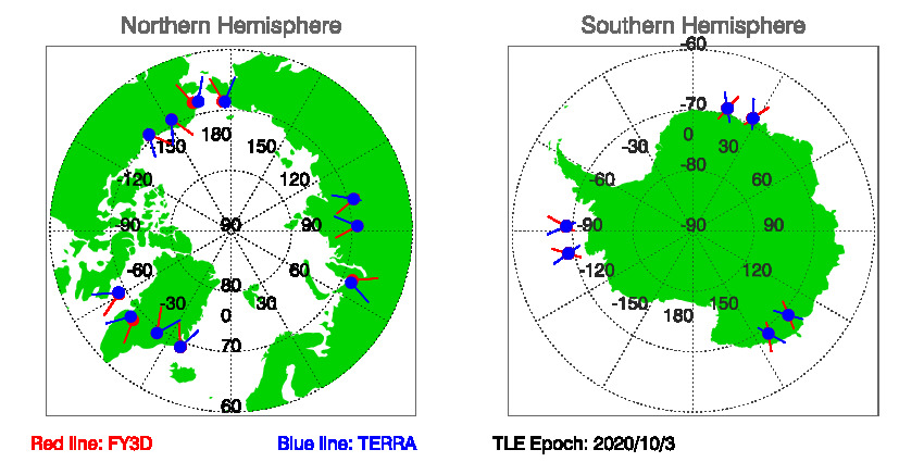 SNOs_Map_FY3D_TERRA_20201003.jpg