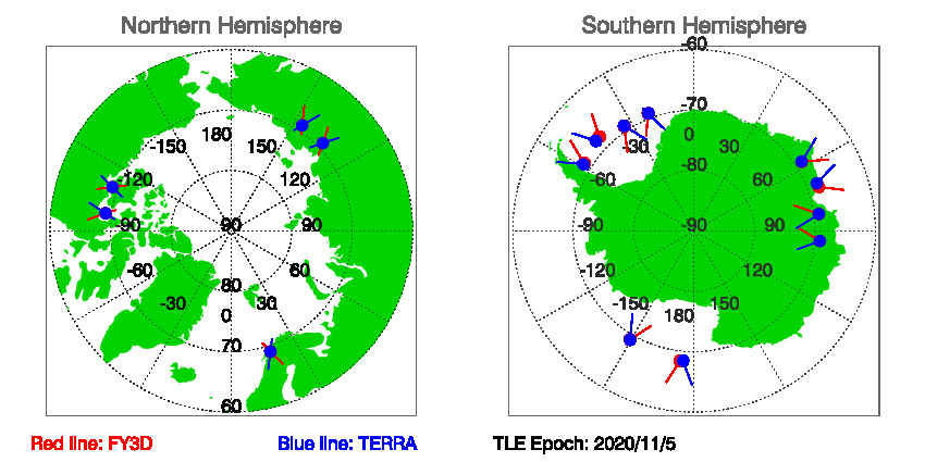 SNOs_Map_FY3D_TERRA_20201105.jpg