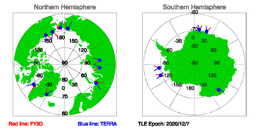 SNOs_Map_FY3D_TERRA_20201207.jpg