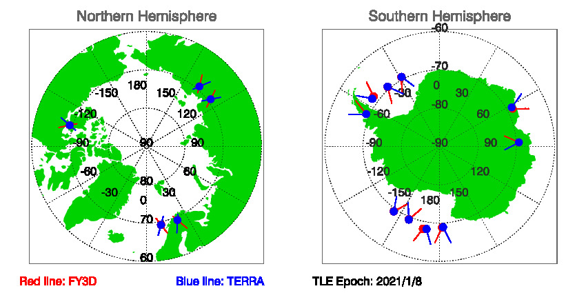 SNOs_Map_FY3D_TERRA_20210108.jpg