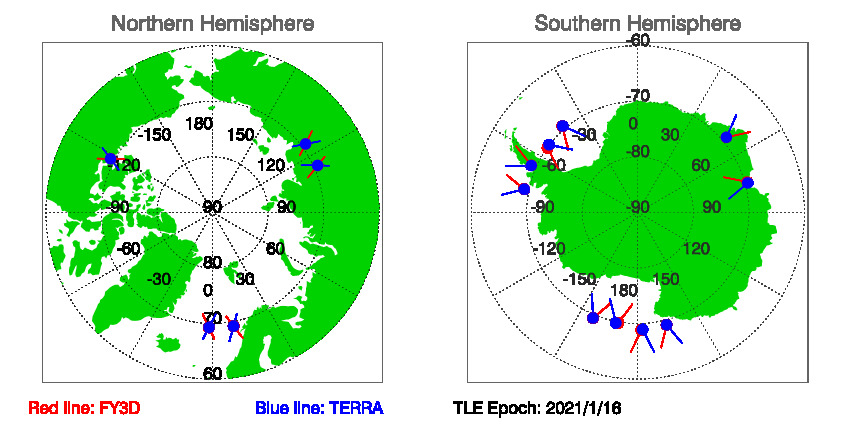 SNOs_Map_FY3D_TERRA_20210116.jpg