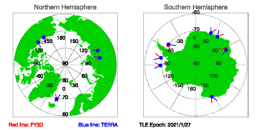 SNOs_Map_FY3D_TERRA_20210127.jpg