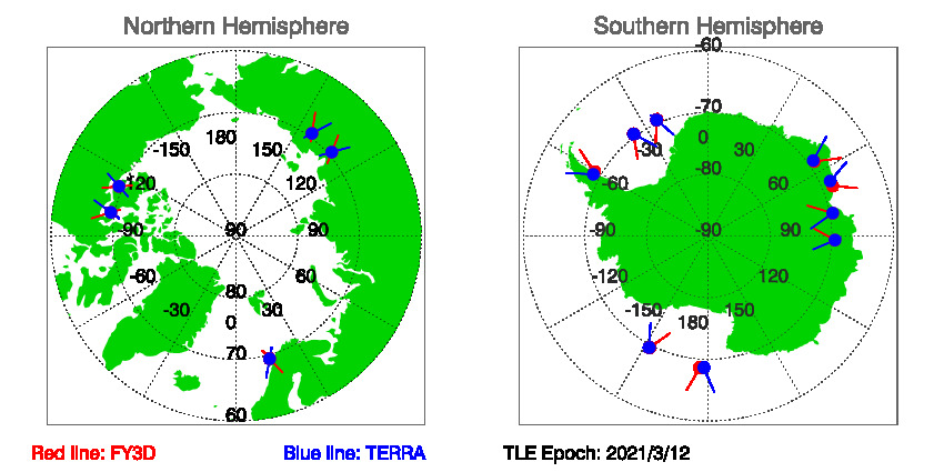 SNOs_Map_FY3D_TERRA_20210312.jpg