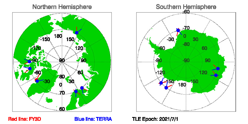 SNOs_Map_FY3D_TERRA_20210701.jpg