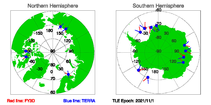 SNOs_Map_FY3D_TERRA_20211102.jpg