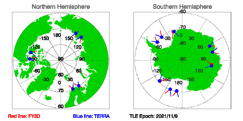 SNOs_Map_FY3D_TERRA_20211109.jpg