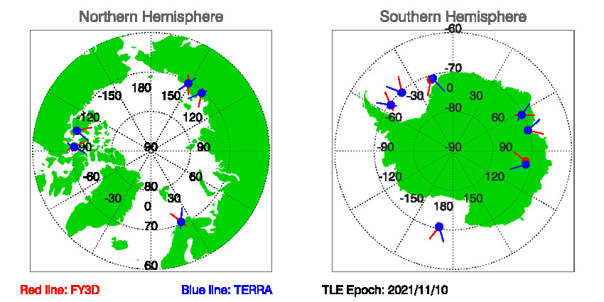 SNOs_Map_FY3D_TERRA_20211110.jpg