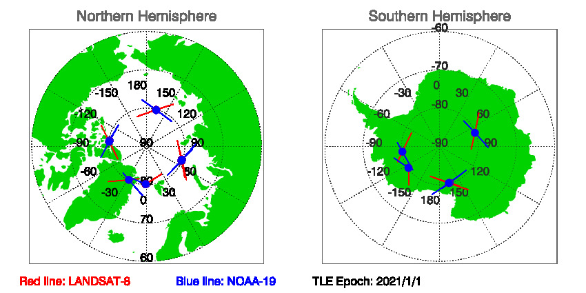 SNOs_Map_LANDSAT-8_NOAA-19_20210101.jpg