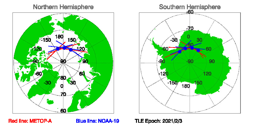 SNOs_Map_METOP-A_NOAA-19_20210203.jpg