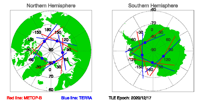SNOs_Map_METOP-B_TERRA_20201217.jpg