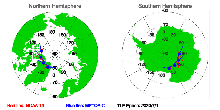 SNOs_Map_NOAA-19_METOP-C_20200701.jpg