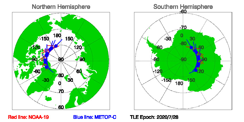 SNOs_Map_NOAA-19_METOP-C_20200729.jpg