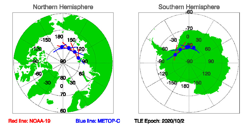 SNOs_Map_NOAA-19_METOP-C_20201002.jpg