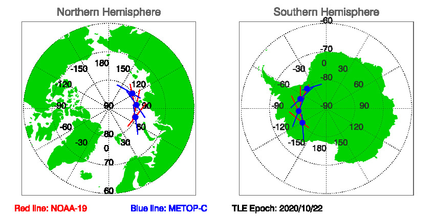 SNOs_Map_NOAA-19_METOP-C_20201022.jpg