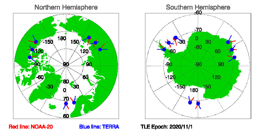 SNOs_Map_NOAA-20_TERRA_20201101.jpg