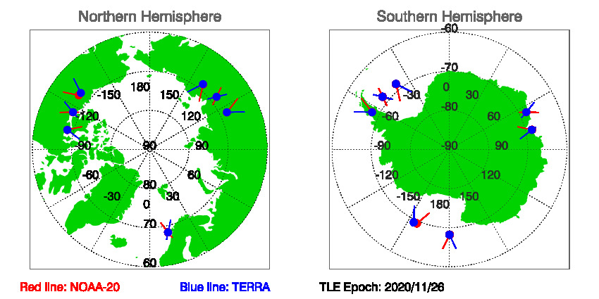 SNOs_Map_NOAA-20_TERRA_20201126.jpg