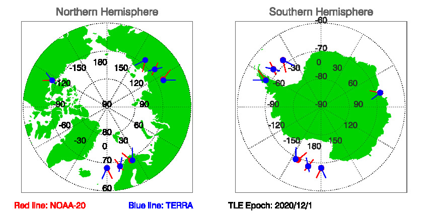 SNOs_Map_NOAA-20_TERRA_20201201.jpg
