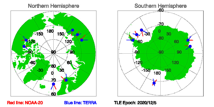 SNOs_Map_NOAA-20_TERRA_20201205.jpg